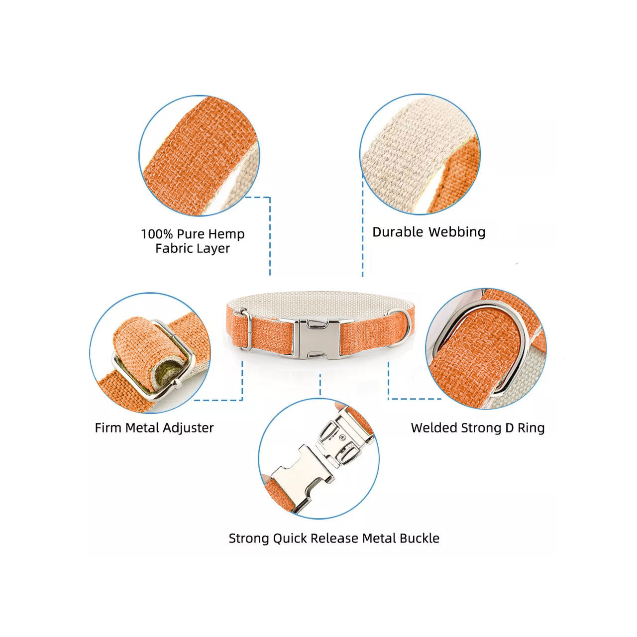 Organic hemp and cotton dog collar in vibrant orange burst color from Essential Dog, featuring a comfortable and durable design.